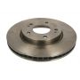Disc frana Disc frana