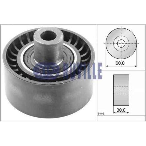 Rola curea transmisie Rola curea transmisie