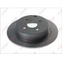Disc frana Disc frana