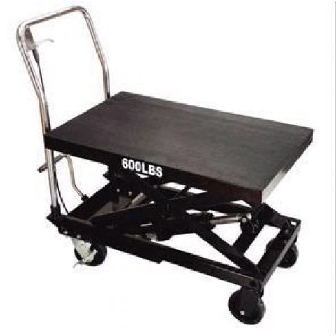 Platforma de ridicare Platforma de ridicare