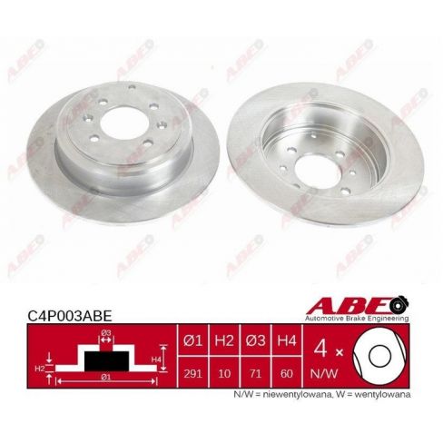 Disc frana Disc frana