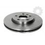Disc frana Disc frana