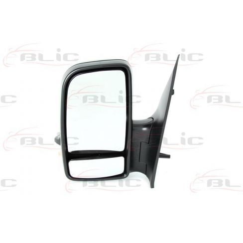 Oglinda retovizoare Oglinda retovizoare