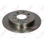 Disc frana Disc frana