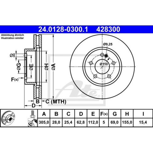 Disc frana Disc frana