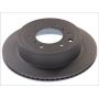 Disc frana Disc frana