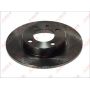 Disc frana Disc frana