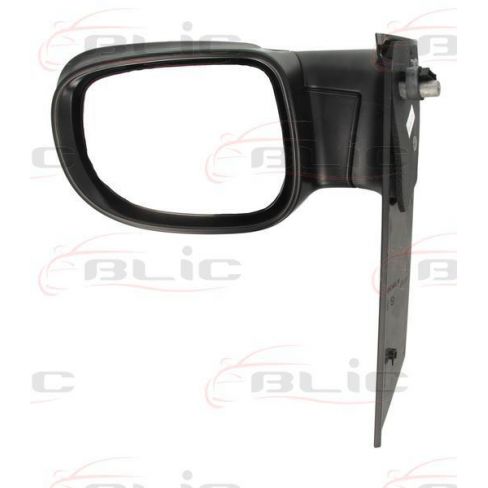 Oglinda retovizoare Oglinda retovizoare