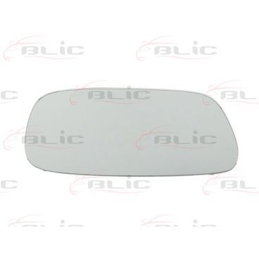 Sticla oglinda retrovizoare