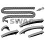 Kit de distributie (lant + articole)