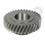 Pinion cutie viteze