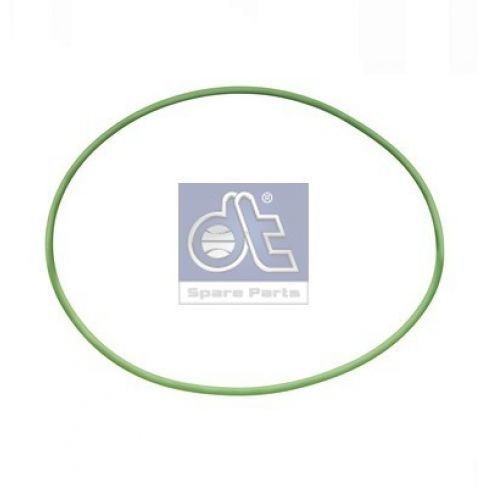 Material etansare motor Material etansare motor