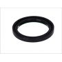 Material etansare motor Material etansare motor