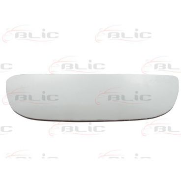 Sticla oglinda retrovizoare