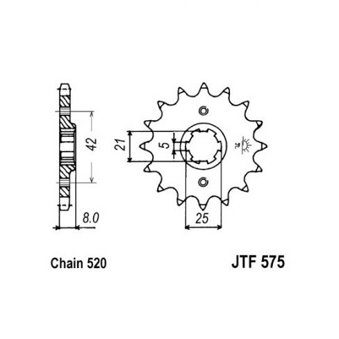 Pinion fata