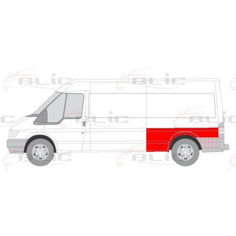 Aripa spate Aripa spate