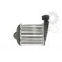 Radiator aer Radiator aer
