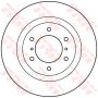 Disc frana Disc frana