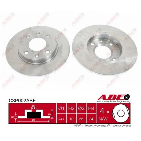 Disc frana Disc frana