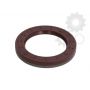 Garnitura diferential Garnitura diferential