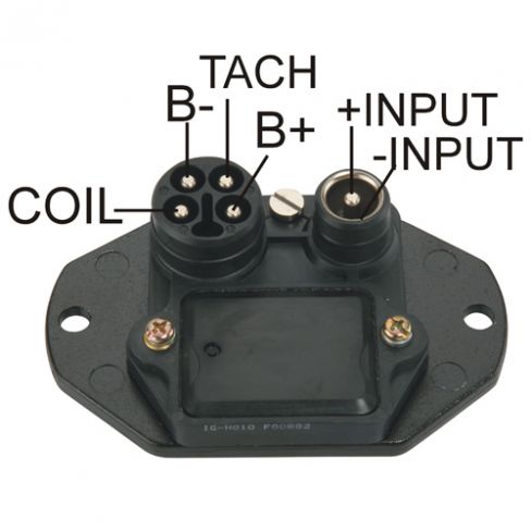 Modul aprindere Modul aprindere