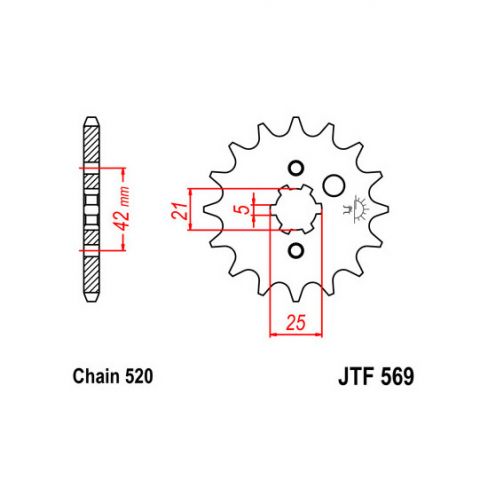 Pinion fata