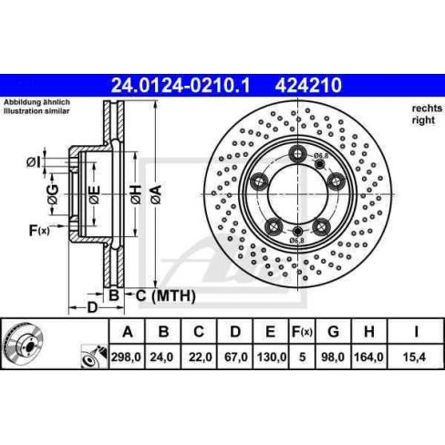 Disc frana Disc frana