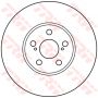 Disc frana Disc frana