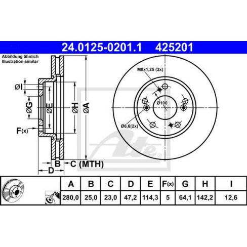 Disc frana Disc frana