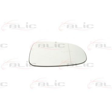 Sticla oglinda retrovizoare