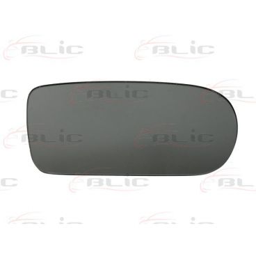 Sticla oglinda retrovizoare