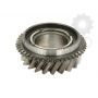 Pinion cutie viteze