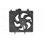 Ventilator radiator