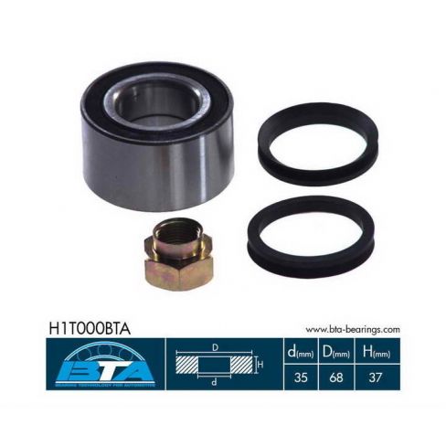 Set rulmenti roata Set rulmenti roata