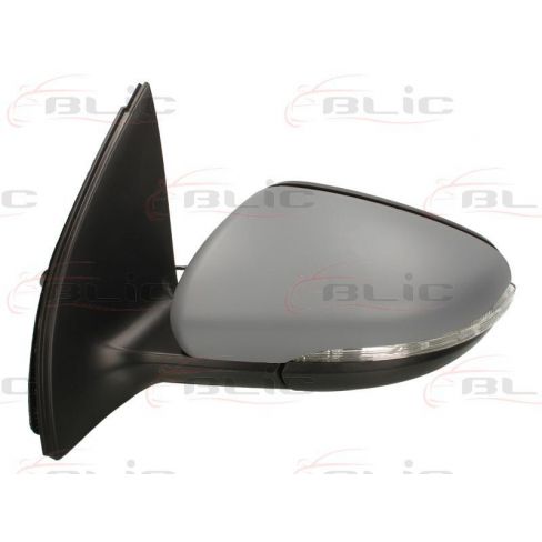 Oglinda retovizoare Oglinda retovizoare