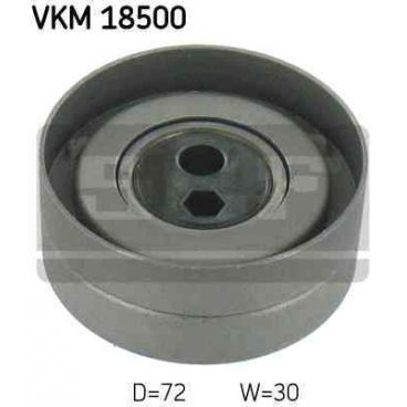 Rola suport curea distributie