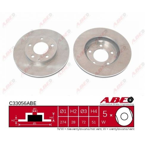 Disc frana Disc frana