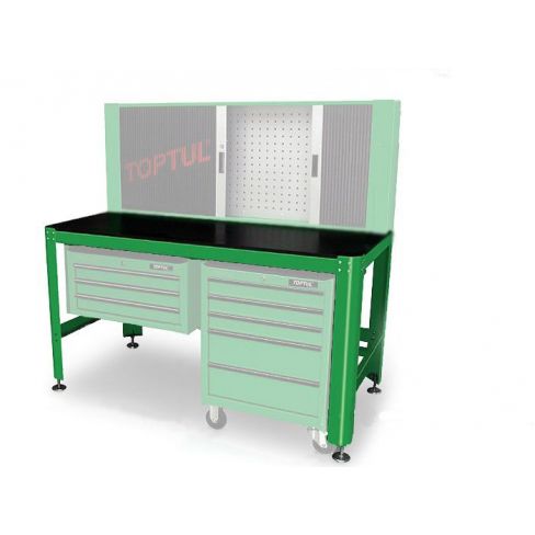Banc de lucru