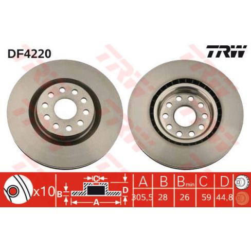 Disc frana Disc frana