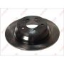 Disc frana Disc frana