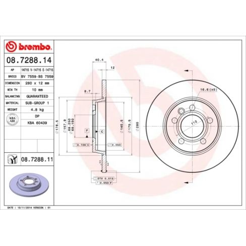 Disc frana Disc frana