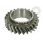 Pinion cutie viteze Pinion cutie viteze