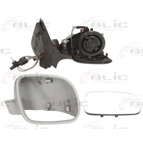 Oglinda retovizoare Oglinda retovizoare