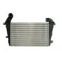 Radiator aer Radiator aer