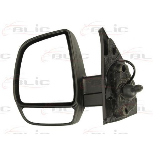 Oglinda retovizoare Oglinda retovizoare