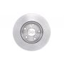 Disc frana Disc frana