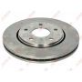 Disc frana Disc frana