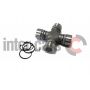 Pinion satelit planetara