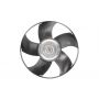 Ambreiaj ventilator