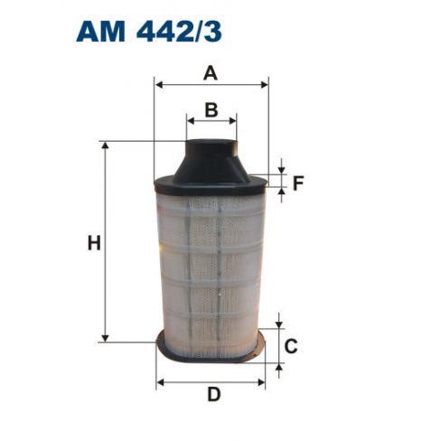 Filtru aer Filtru aer